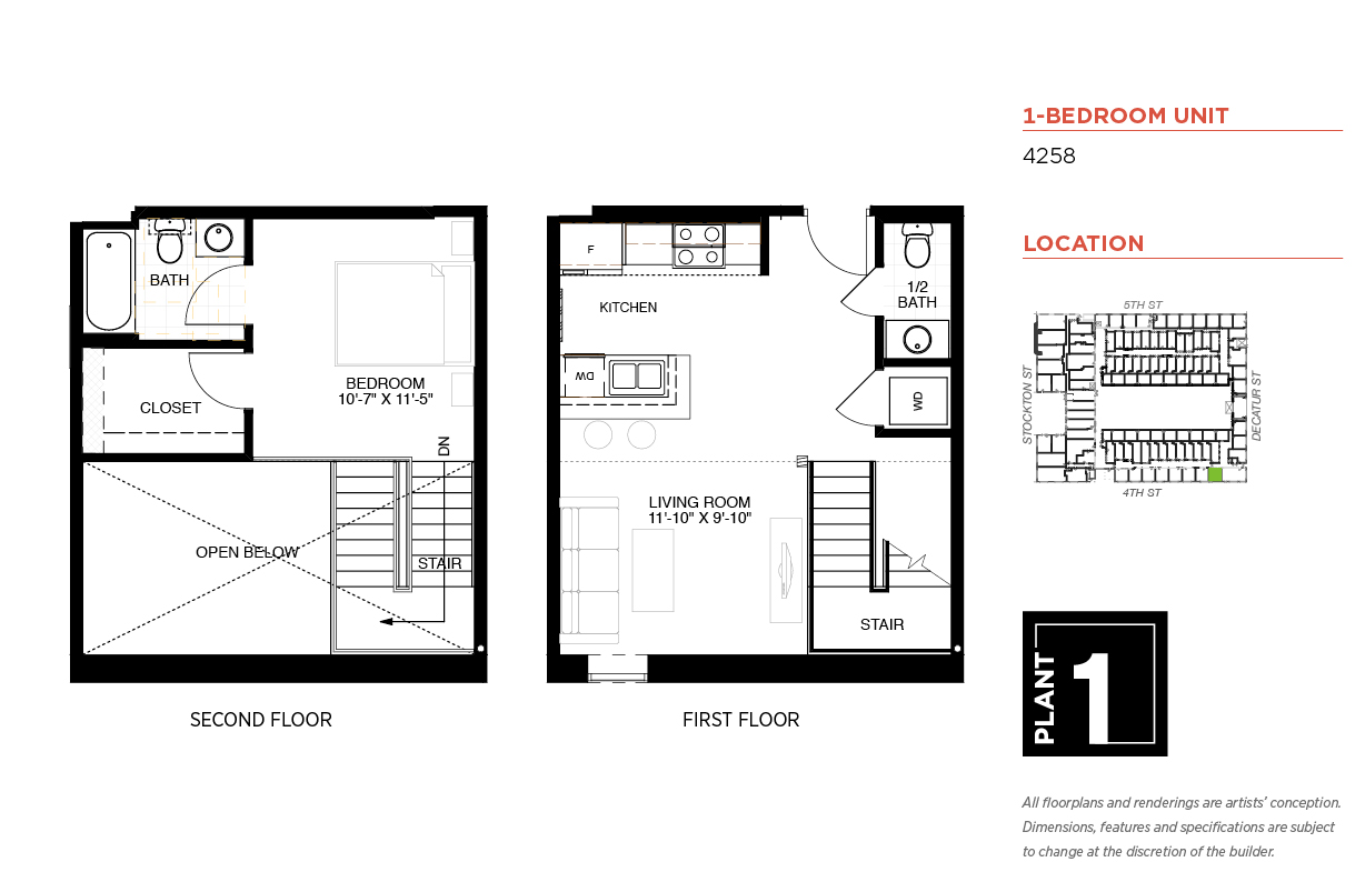 Plant 1 Apartments in Richmond, VA PMC Property Group Apartments